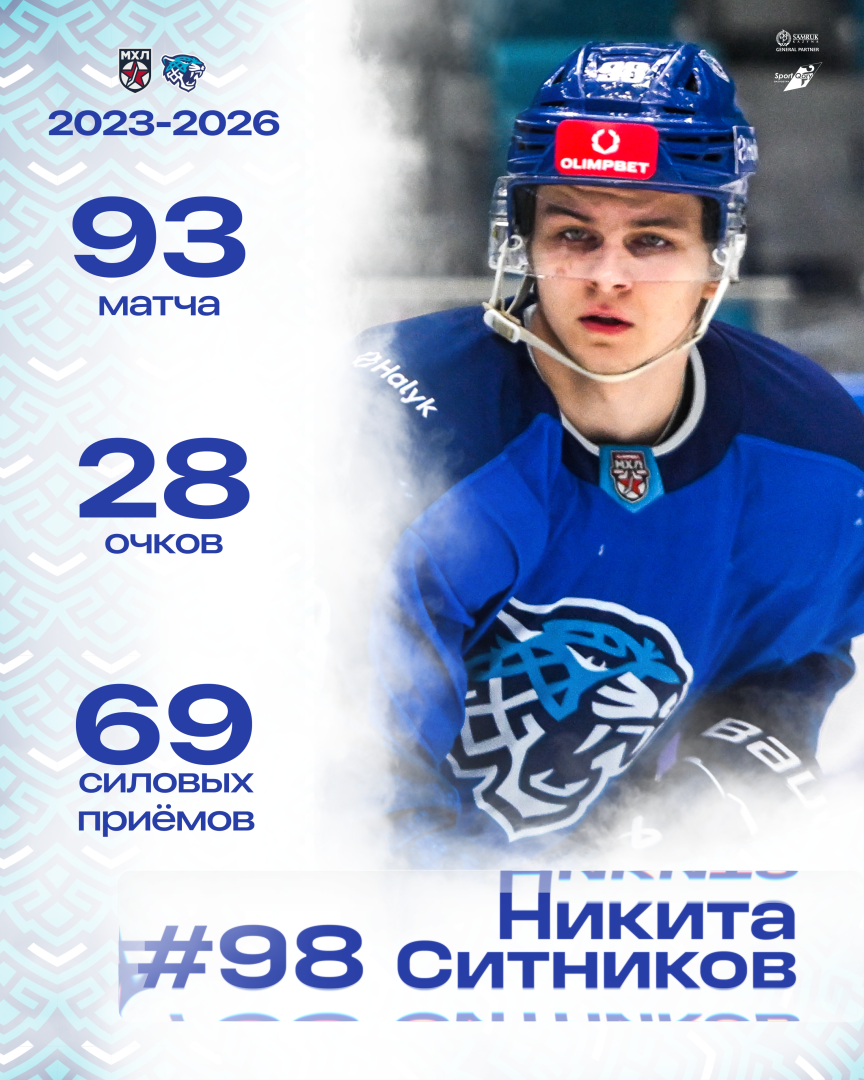 итоги СНБ _ ситников.png