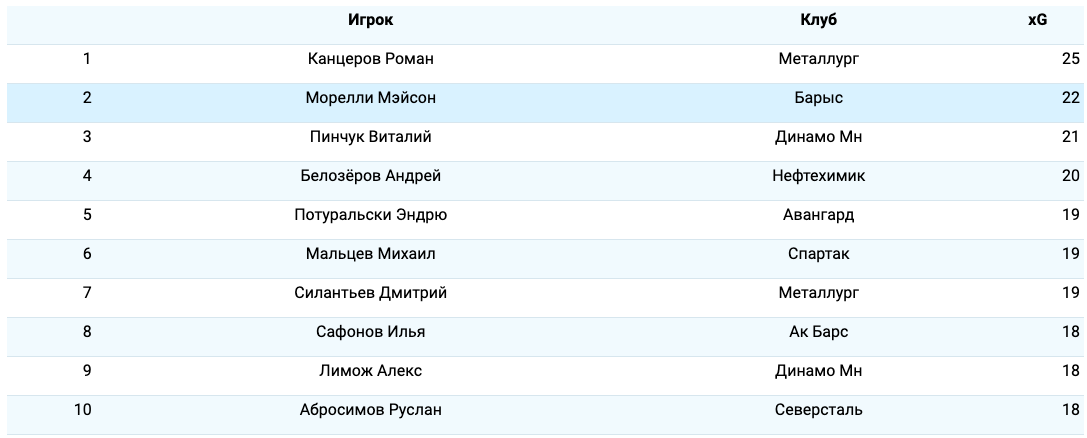 Снимок экрана 2026-02-27 в 16.40.03.png