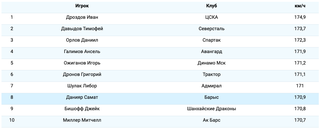 Снимок экрана 2025-10-30 в 18.06.46.png