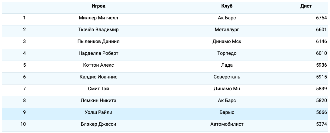 Снимок экрана 2025-10-30 в 18.06.28.png