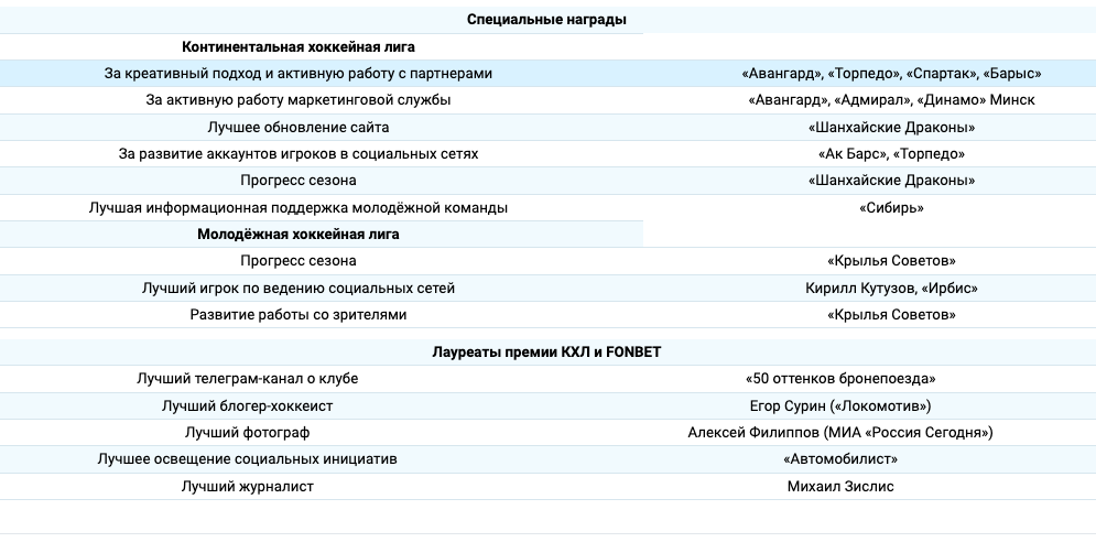 Снимок экрана 2026-06-03 в 10.11.30.png