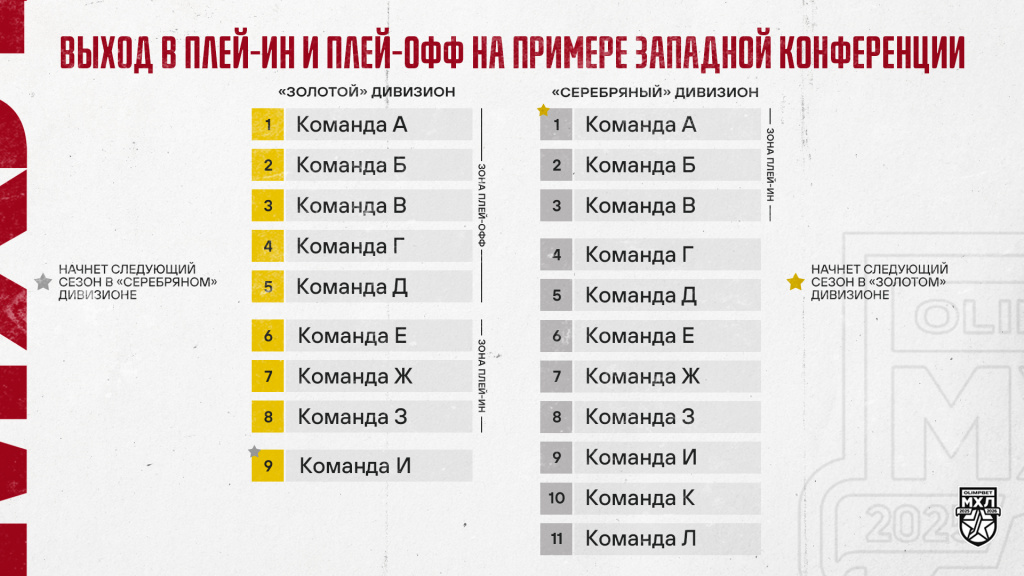 struktura_3.jpg